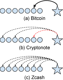 alphabay market net